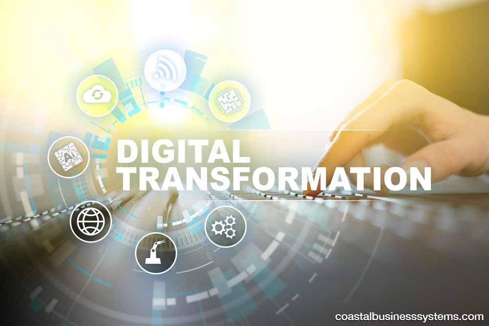 The Heart of Digital Transformation 2024